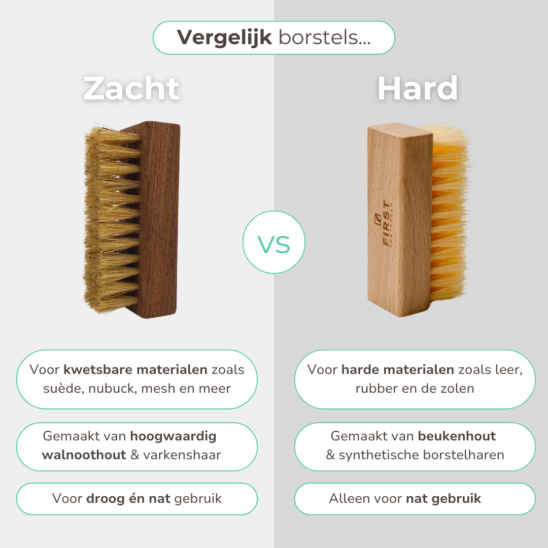 Premium Bundel