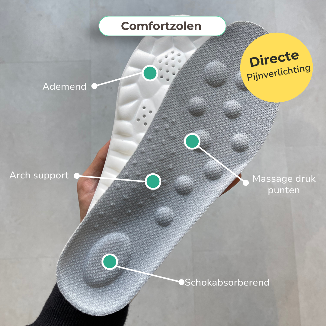 Comfortzolen | Directe pijnverlichting